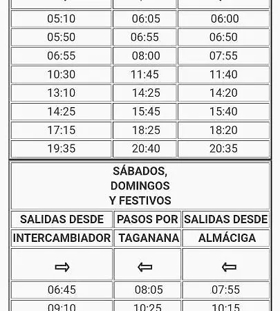 El Perenquen Appartamento
