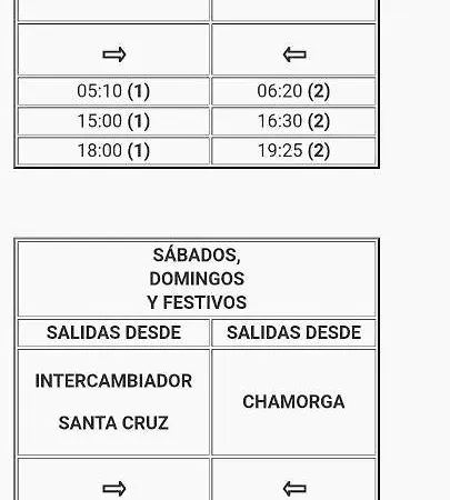 Appartamento El Perenquen